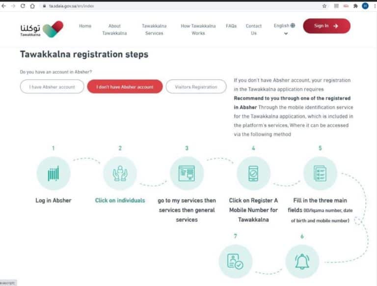 Tawakkalna App - safety protocols